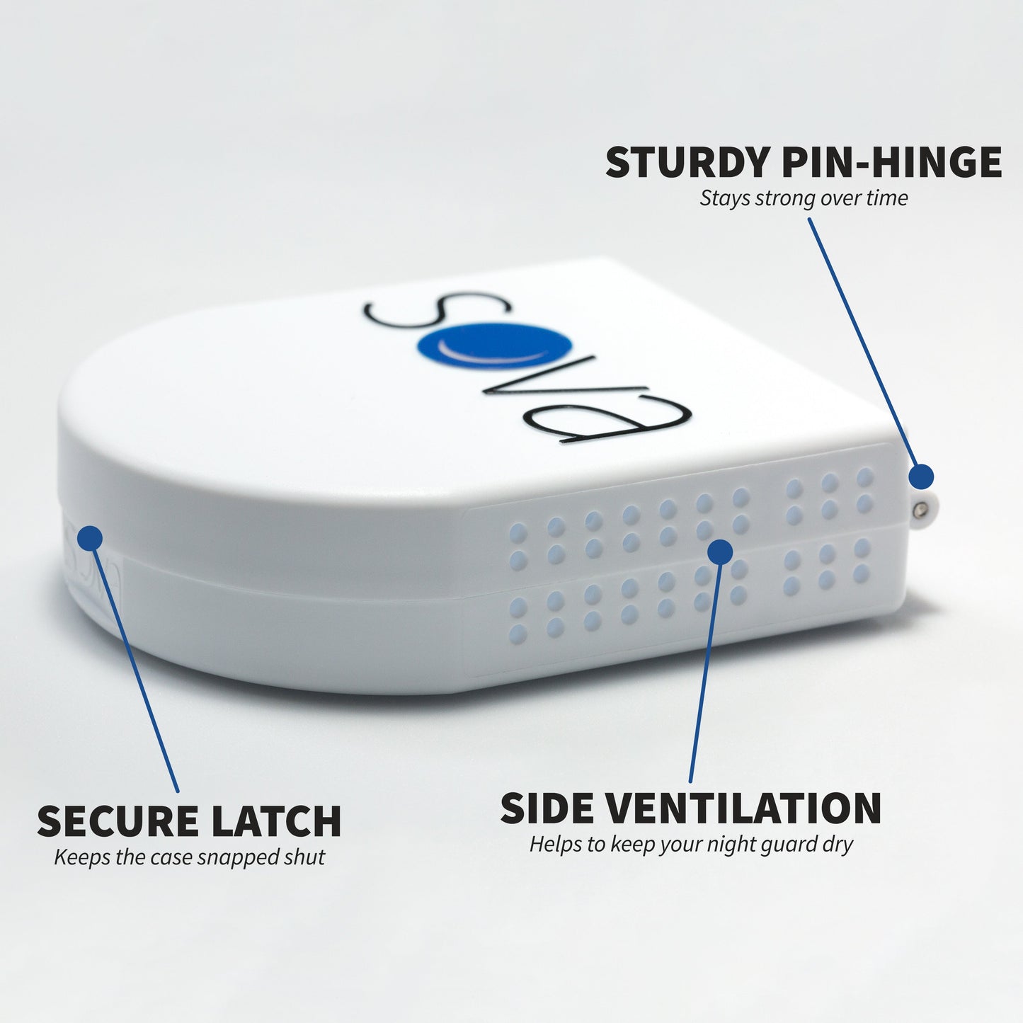 SOVA 3D Teeth Grinding Nightguard + Case